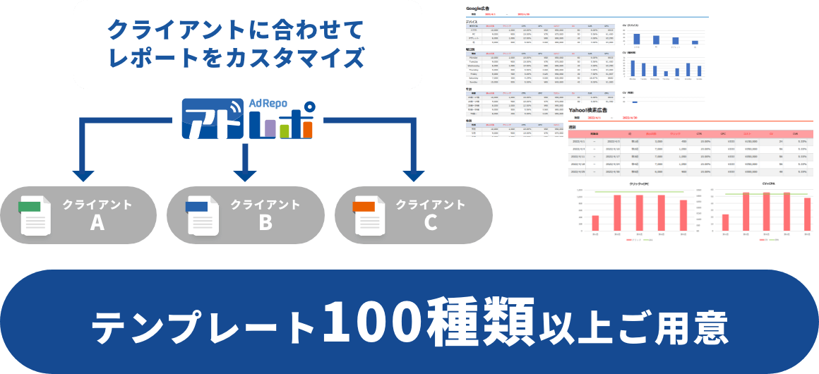 テンプレート100種以上ご用意