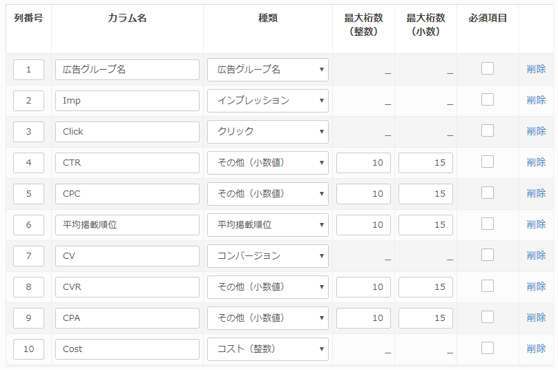 CSVフォーマット設定の完成イメージ
