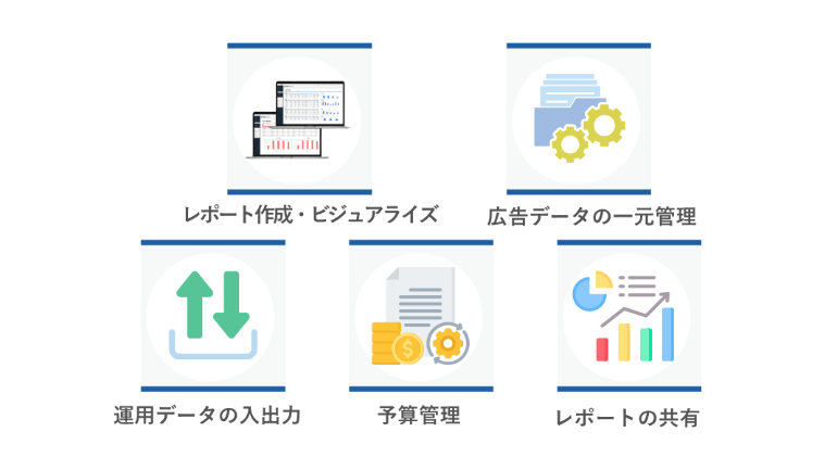 広告レポートツールの代表的な機能
