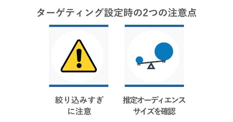 ターゲティング設定時の2つの注意点